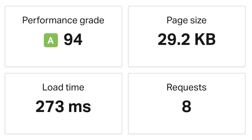 2021년 회고 글의 커버 이미지